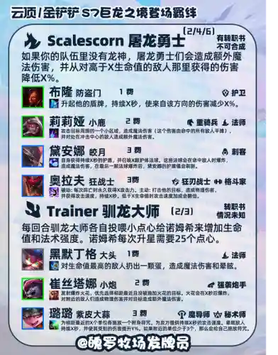巨龙之境救赎阵容搭配(永恒之森阵容搭配)插图11