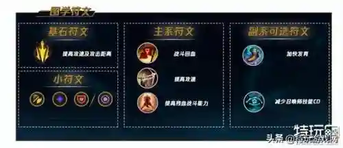 虚空之女连招顺序(虚空女皇r技能如何释放)插图6
