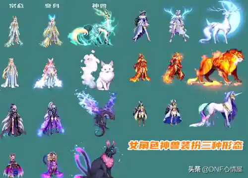 dnf天1到天12外观(DNF天一到天十二全职业外观)插图2