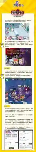 誓灵最强阵容搭配攻略(终焉誓约后期最强阵容)