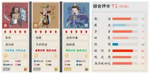 三战袁绍阵容搭配(袁绍10个最强阵容)插图2