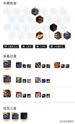 瞎子吃鸡阵容搭配图(主玩瞎子的id)插图6