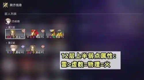混沌回忆最新阵容搭配攻略(混沌之戒3最强阵容)插图4