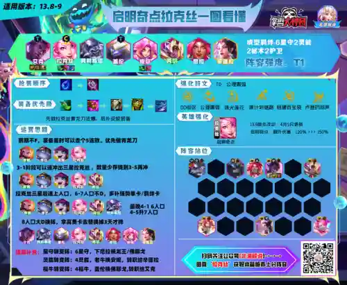 启明连胜阵容搭配图表最新(明日方舟阵容)插图7