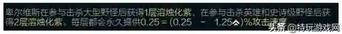 虚空之女连招顺序(虚空女皇r技能如何释放)插图1