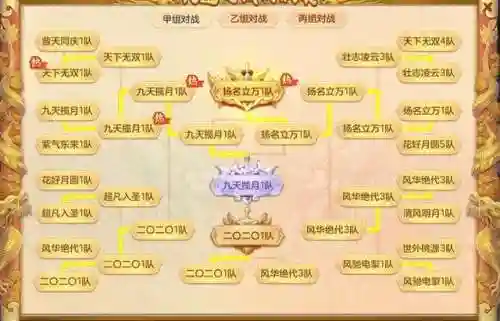 三幻老牌阵容搭配图(2024三幻平民推荐阵容)