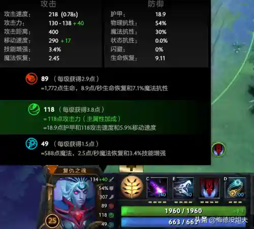 复仇之魂技能(DOTA1复仇之魂)插图1