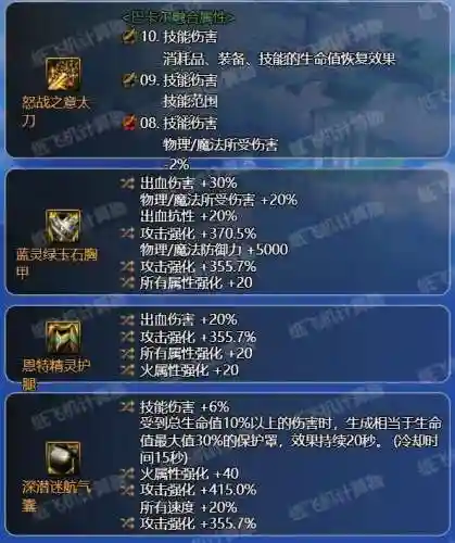 剑魔适合什么耳环搭配阵容(什么装备克制剑魔)插图4