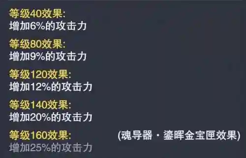 魂师对决玄学阵容搭配(魂师对决后期最强阵容T0)插图12