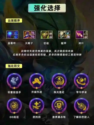 钻石局联盟阵容搭配推荐(巅峰竞技场阵容搭配)插图4