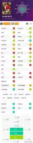 问鼎封神阵容搭配图片大全(封神榜双方阵营)插图4 问鼎封神阵容搭配图片大全(封神榜双方阵营)插图4