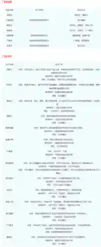 梦幻西游18门派技能(梦幻门派技能转换表最新)插图12