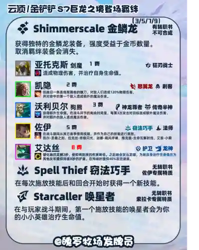 巨龙之境救赎阵容搭配(永恒之森阵容搭配)插图14