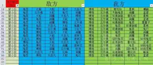 阴阳师翻牌阵容搭配(阴阳师双拉一波流阵容)插图5