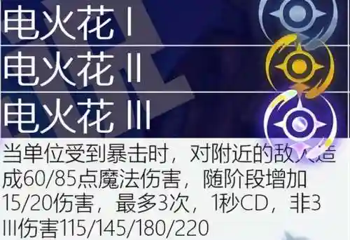 执事之心阵容推荐搭配攻略(理之律者平民最强搭配)插图28