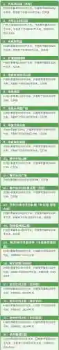 守望家园阵容搭配推荐图(守望英雄平民玩家攻略)