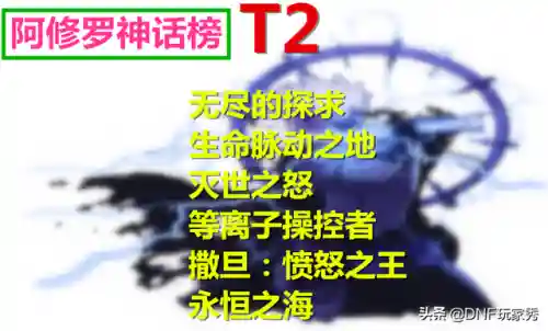 dnf阿修罗神话排名(阿修罗是哪里的神话人物)插图3