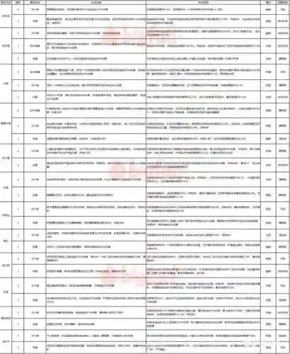 双生视界武器阵容合理搭配(双生幻想后期最强阵容)插图2