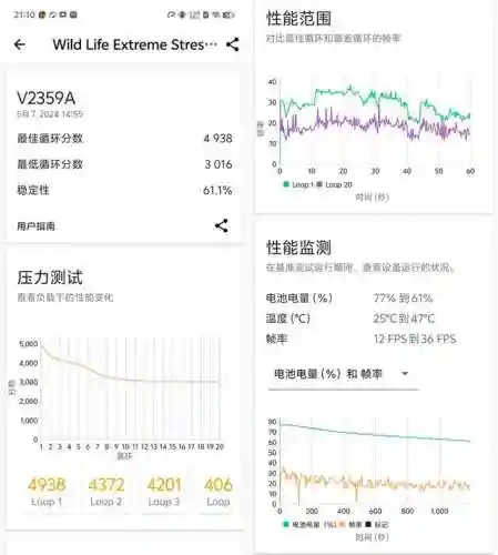 原神夜览搭配阵容(原神深渊最强阵容)插图9