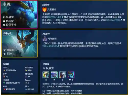 魔导凤凰阵容搭配图表大全(狂战士搭配什么阵容)插图12 魔导凤凰阵容搭配图表大全(狂战士搭配什么阵容)插图12
