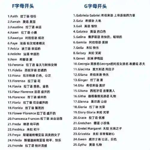 女生常用英文名100个(根据中文名取英文名)插图3
