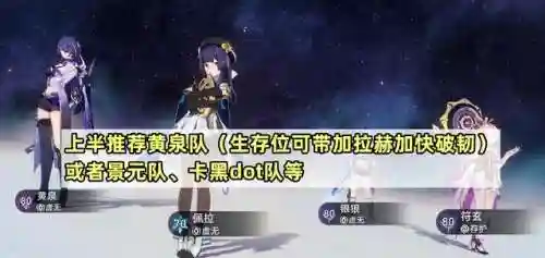 混沌回忆最新阵容搭配攻略(混沌之戒3最强阵容)插图6