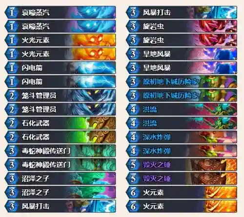 萨满卡牌占卜阵容搭配(萨拉丁搭配什么副将)插图5 萨满卡牌占卜阵容搭配(萨拉丁搭配什么副将)插图5