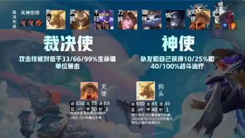 阵容羁绊和装备的搭配(火影忍者羁绊装备攻略)插图7