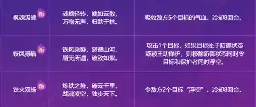 梦幻三攻阵容搭配图片(梦幻三攻队伍配置)插图2