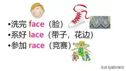 英语单词速记法口诀(免费背单词最好的软件)插图6