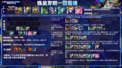 迪迦阵容搭配图高清(迪迦奥特曼图片高清)插图15