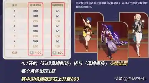 云堇雷大炮阵容搭配(雷主后期最强阵容搭配)插图6