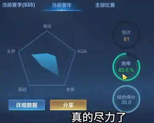 英雄联盟隐藏分多少算正常(英雄联盟赢一把加13分什么情况)插图16