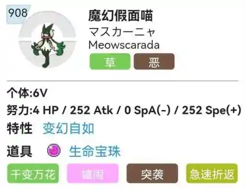 朱紫阵容搭配耿鬼(第五人格最强阵容搭配)插图2 朱紫阵容搭配耿鬼(第五人格最强阵容搭配)插图2