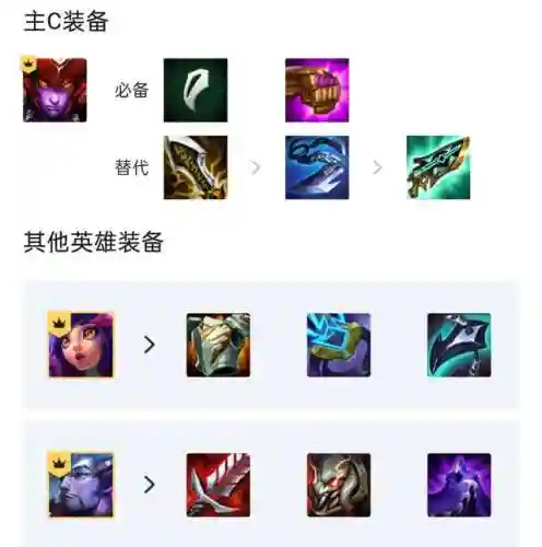 神龙龙女阵容搭配图鉴(不思议神龙刷工资阵容)插图2