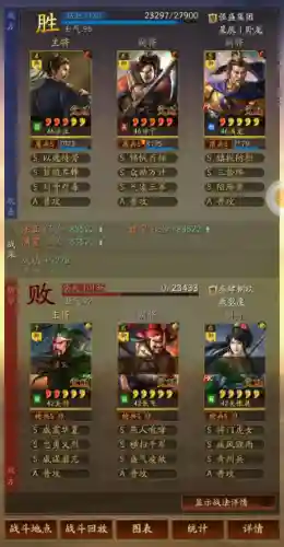 平民反击阵容搭配图片大全(放置奇兵平民最佳搭配)插图2