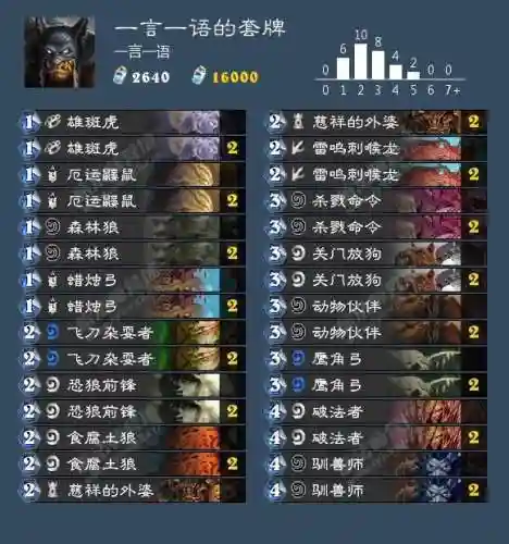 炉石传说猎人快攻卡组(快攻猎2024)