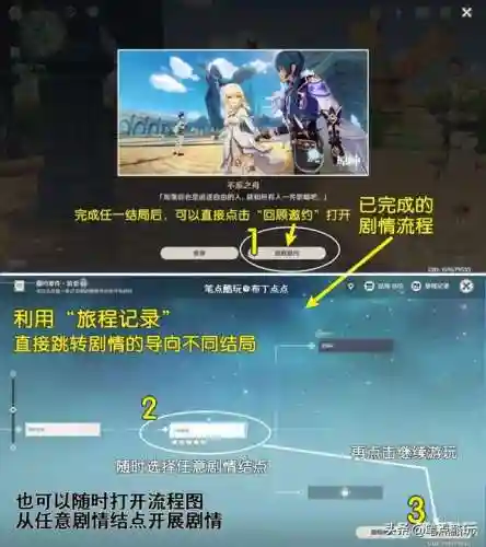 原圣前期阵容搭配图(原神新手前期用什么阵容)插图1