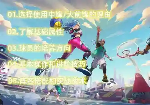 热血街篮阵容搭配图(热血街篮九游)插图1