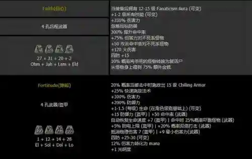 暗黑破坏神2战网论坛(国内最大的暗黑2战网)插图10