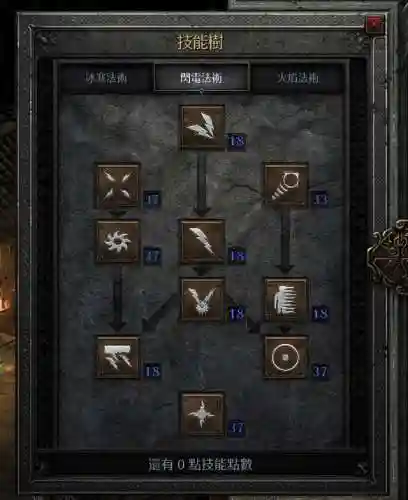 顶球法师流派搭配推荐阵容(云顶之弈最新法师阵容)插图17