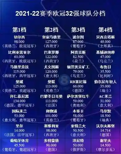 宿命之战英超阵容搭配表(提纳里阵容搭配)插图1