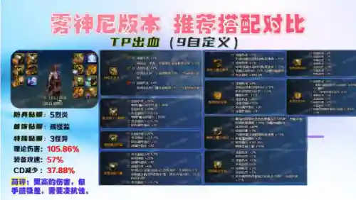 剑影大号搭配阵容图片(七剑修罗无影怎么搭配)插图3