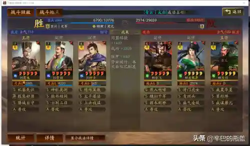 萌宠之战最强阵容搭配(萌宠训练师最强阵容推荐)插图22