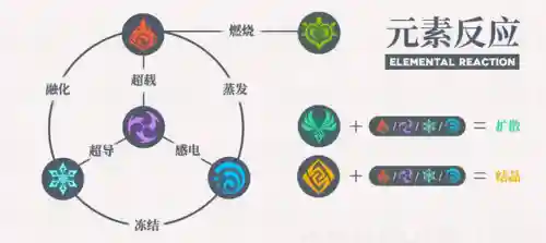 老爷搭配什么阵容最好打(群英打三国阵容搭配)