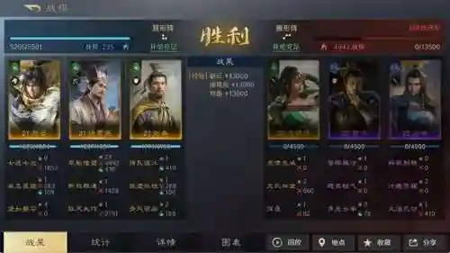 赵云开荒阵法搭配最新阵容(三国志赵云开荒带什么战法)插图3