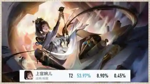 完美位置搭配阵容怎么选(匹配选英雄怎么把英雄排在第一位)插图4