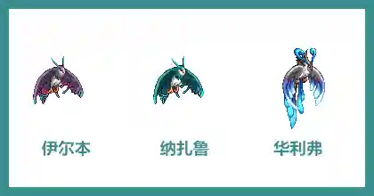 dnf宠物火鸟和冰鸟哪个好看(dnf最稀有的宠物)插图5