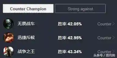 刀妹克星阵容搭配图片(英雄联盟谁克制刀妹)插图7