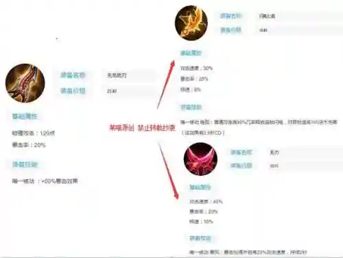 王者征召无解阵容装备搭配(王者荣耀5v5高端局阵容)插图2